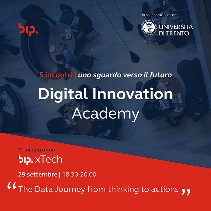 10. Digital Innovation